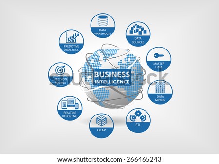 Business Intelligence concept with OLAP, data mart, ETL (extract transform load), realtime reporting, master data, data mining icons in flat design