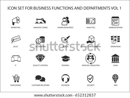 Various business functions and business department vector icons like sales, marketing, Human Resources, R&D, accounting and operations.