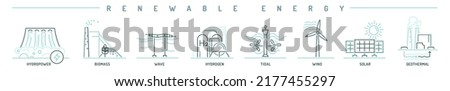 Renewable energy types. Electricity generation ecological sources. Solar, water, fossil, wind, hydrogen, wave, tidal, thermal, geothermal and biomass. Editable vector illustration