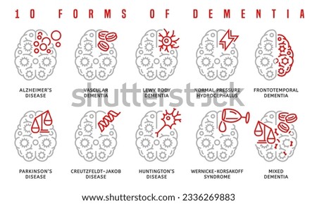 Vector dementia infographic in outline style. Medical editable illustration in grey and red color isolated on white background. Useful information for elderly people. Landscape poster. Graphic design