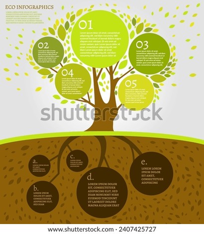 Beautiful bio infographics with tree and underground area. Ecology, biology concept. Environment and sustainable development. Vector image. Ideal as a brochure, leaflet, presentation design template