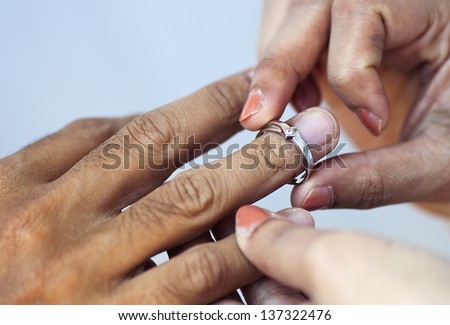 Wedding Ring on The Finger