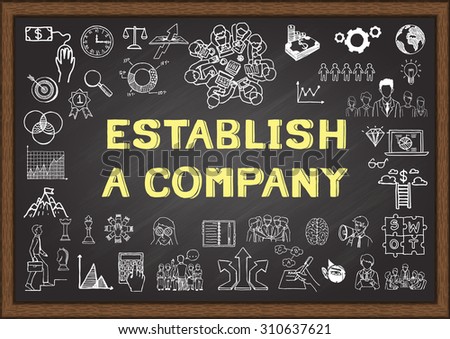 Doodle about establish a company on chalkboard.