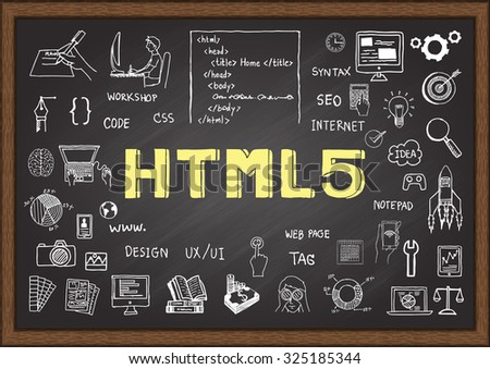 Doodle about HTML 5 on chalkboard.