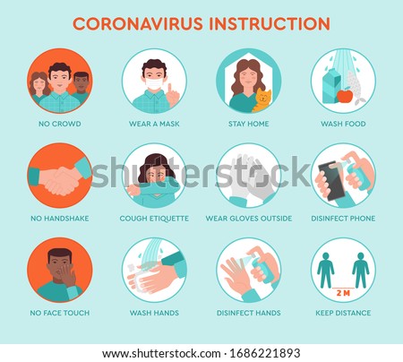 Set icons infographic of prevention tips quarantine coronavirus Covid-19 instruction inside and outside for people and society. Safety rules during pandemic ncov-2019. Information poster, brochure.
