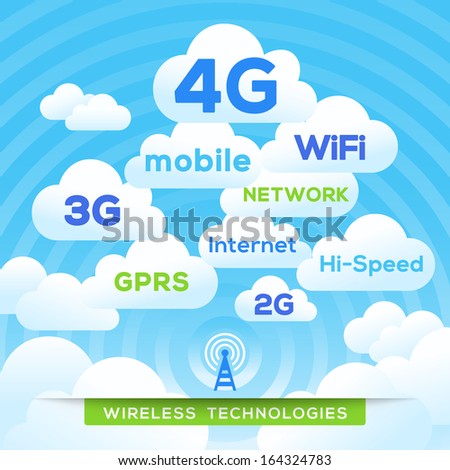 Wireless Technologies Mobile 4G LTE Wifi 3G GPRS 