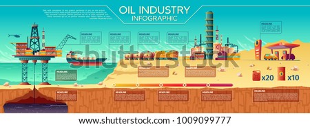 Vector oil industry presentation infographics. Offshore crude extraction, transportation, refinery plant. Illustration water rig drilling platform, fuel tanker ship rail tanks, car gas station