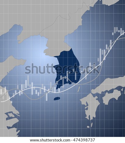 Korea Finance and market 