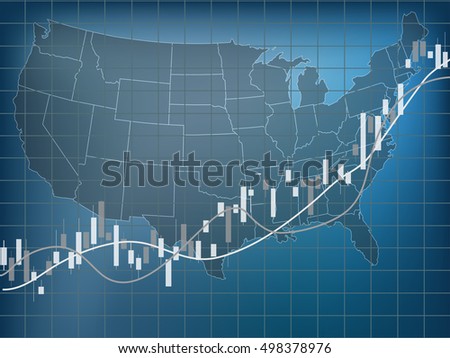 United States Finance and market