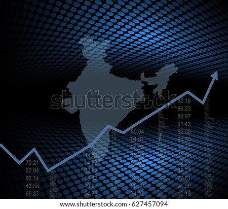 India economy and market background 