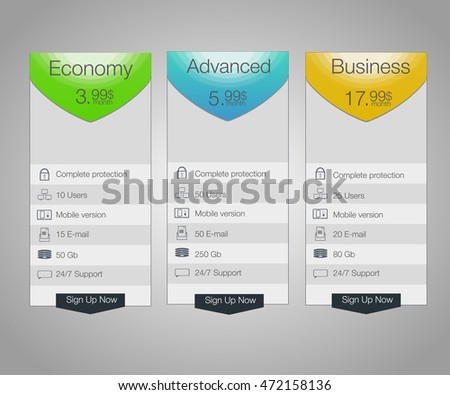 Triple banner for hosting, tariff plans for hosting, web elements.