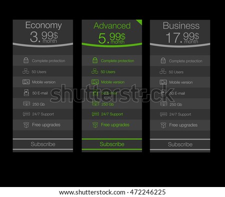 Triple banner for hosting,dark style tariff plans for hosting, web elements.