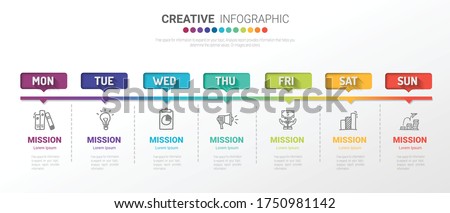 Timeline business for 7 day, 7 options, Timeline infographics design vector and Presentation business can be used for Business concept with 7steps or processes. 