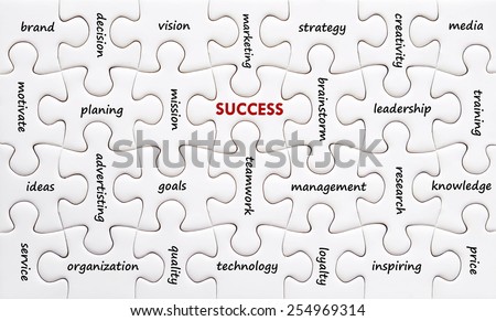 Words on jigsaw puzzle background, success in business concept