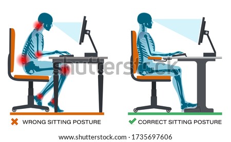 Correct and wrong sitting posture. Workplace ergonomics Health Benefits. Office space setup.