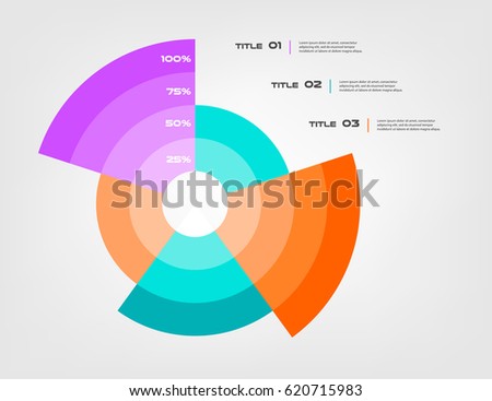 Sunburst chart color infographics step by step in a series of circle. Element of chart, graph, diagram with 5 options - parts, processes. Vector business template for presentation