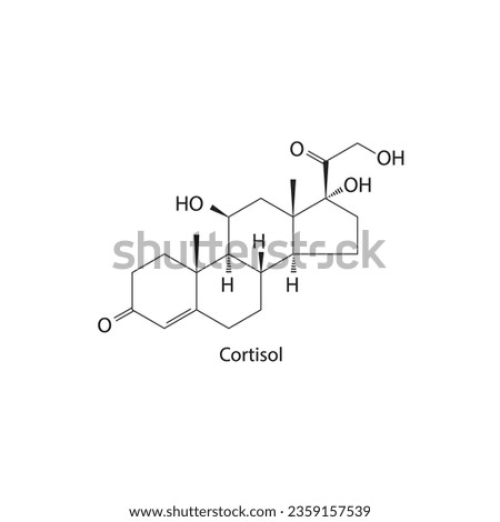 Cortisol Steroid Hormone stress hormone Molecular structure skeletal formula on white background.