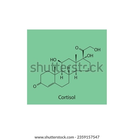 Cortisol Steroid Hormone stress hormone Molecular structure skeletal formula on green background.