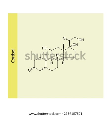 Cortisol Steroid Hormone stress hormone Molecular structure skeletal formula on yellow background.