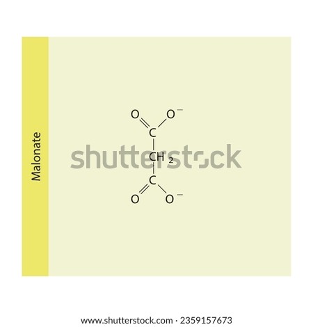 Malonate Dicarboxylic Acid competitive inhibitor of enzymes involved in various metabolic pathways Molecular structure skeletal formula on yellow background.