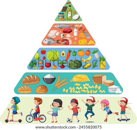 Illustration of food groups and children playing outdoors.