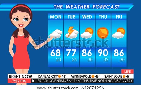 TV Weather forecast female in red dress