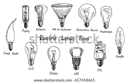 par lamp types
