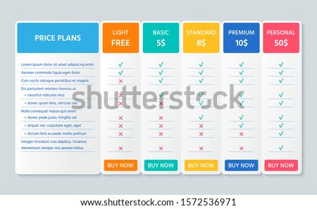 Comparison price table. Vector. Chart plan template with 5 column. Web pricing grid for purchases, business, web services, applications. Colorful design. Checklist compare banner. Simple illustration