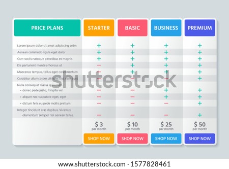 Table price comparison. Vector. Chart plan template with 4 columns. Pricing grid for purchases, business, web services, applications. Checklist compare banner. Illustration. Colorful design.