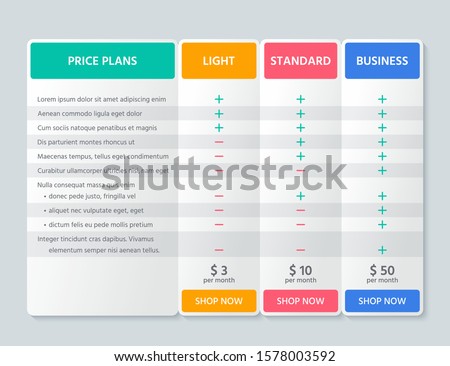 Table price comparison. Vector. Chart plan template. Pricing grid with 3 columns for purchases, business, web services, applications. Checklist compare tariff banner. Color simple design. Illustration