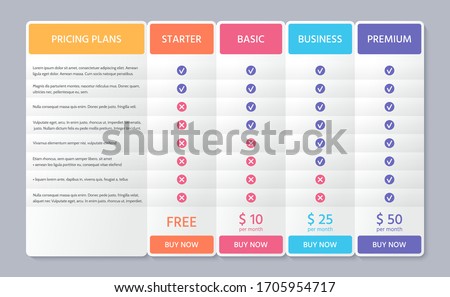 Table price template. Comparison plan chart. Vector. Pricing data grid with 4 columns. Checklist compare tariff banner. Comparative spreadsheets with options. Color illustration. Flat simple design