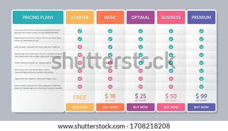 Table price template. Comparison plan chart. Vector. Pricing data grid with 5 columns. Checklist compare tariff banner. Comparative spreadsheets with options. Color illustration. Flat simple design