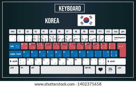Vector Illustration Computer keyboards layout of Korea