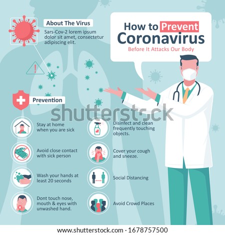 Covid-19 Prevention Infographic with icons and doctor using masker. Coronavirus Outbreak Tips prophylaxis