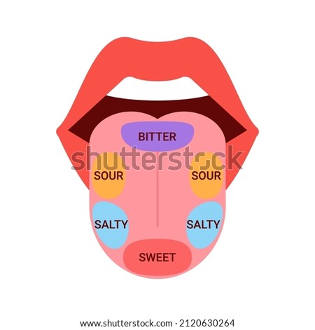 Tongue Clipart | Free download on ClipArtMag