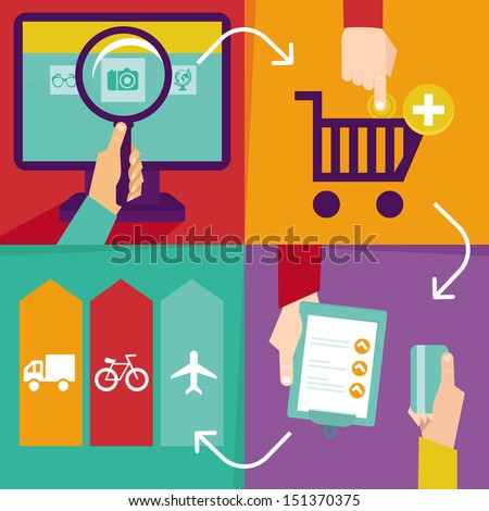 Vector internet shopping infographics - process of purchasing online in flat retro style