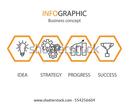 Business concept infographic template. Idea, Strategy, Progress, Success. Thinline icon set. Vector EPS 10