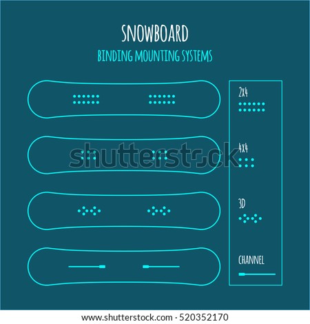 snowboard scheme of binding mounting systems (universal and burton): 2x4, 4x4, 3D, channel (ICS & EST)
