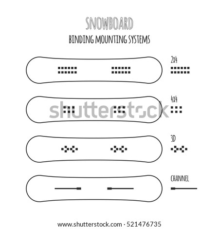 snowboard scheme of binding mounting systems (universal and burton): 2x4, 4x4 and burton - 3D, channel (ICS & EST)