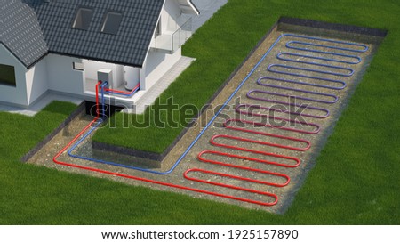 Heat Pump, ground source system, 3d illustration