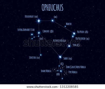 Ophiuchus (The Serpent Bearer) constellation, vector illustration with the names of basic stars against the starry sky
