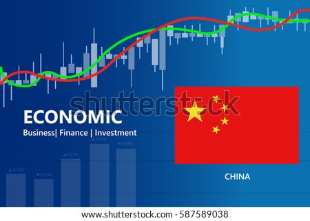 economy china financial growth rising