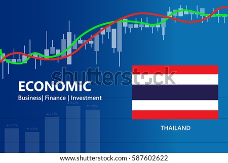 economy thailand financial growth rising