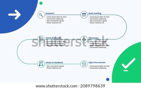 Process infographics template with clear start point and finish. 6 steps in the timeline infographics form. Landscape format with icons and formatted text