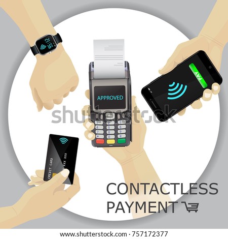 Contactless payments set. POS terminal, smartphone, credit card, smartwatch. Hand holding device.  NFC, Credit Card payments. Gray circle background. Vector Icon. Wifi Mobile Pay. Wireless
