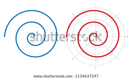 Archimedean spiral on white background. Three turnings of one arm of an arithmetic spiral, rotating with constant angular velocity. Red spiral is represented on a polar graph. Illustration. Vector.