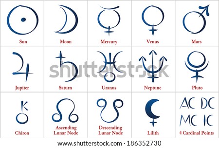 Calligraphic illustrations of the ten astrological planets, plus chiron, lilith, lunar nodes and cardinal points.