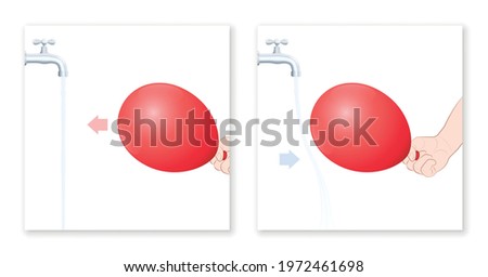 Balloon water experiment, static attraction. Charged balloon causes bending water stream. Set the tap running gently, rub the balloon somewhere, move it near to the stream and the water is attracted.
