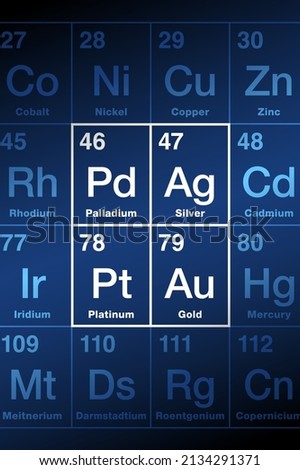 Precious metals on the periodic table of the elements. Gold, silver, platinum and palladium, chemical elements with high economic value, also used as currency. Symbols and atomic numbers. Illustration