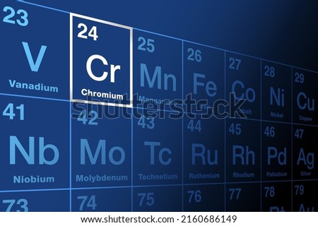 Chromium on periodic table of the elements. Transition metal, and  chemical element with symbol Cr and atomic number 24. Valued for its high corrosion resistance and hardness, used for chrome plating.